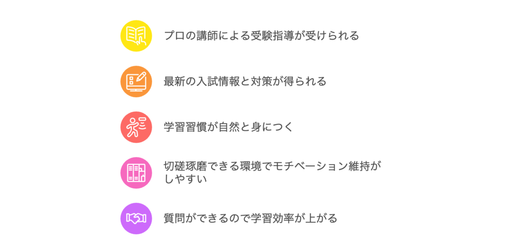 塾に通う5つのメリット
